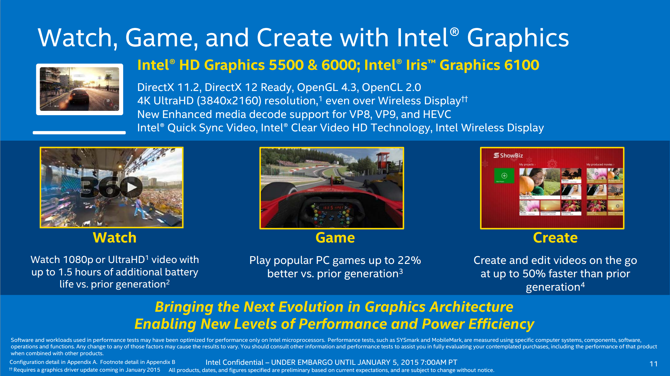 Intel sales iris 6100